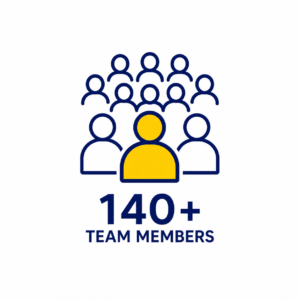 140+ Team Members